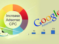 Google Adsense High Paying Keywords 2016 (High CPC words)