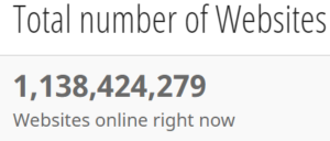 total no of websites on the internet